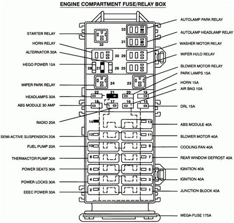 2002 ford taurus power distribution fuse box|2002 Ford Taurus fuse chart.